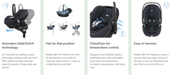 Maxi Cosi Pebble 360 Pro 2 featuring Slide Tech (Black, Graphite, Green and Truffle)