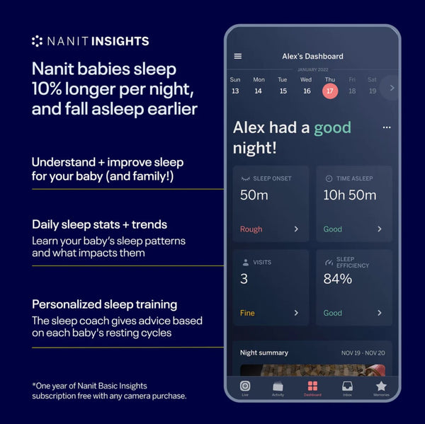 Nanit Pro Camera Complete Monitoring System