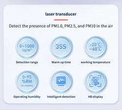 The MINI Portable baby Air Quality Monitor