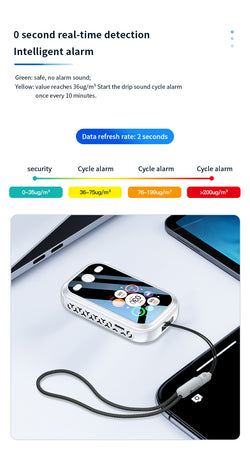 The MINI Portable baby Air Quality Monitor