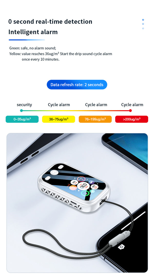 The MINI Portable baby Air Quality Monitor