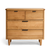Natural Oak / Black Pulls