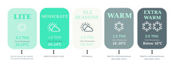 Love To Dream Swaddle Up™ Warm 2.5 TOG - You are my Olive