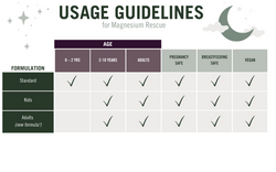 The Nude Alchemist Magnesium Rescue + Sleep Support for Adults