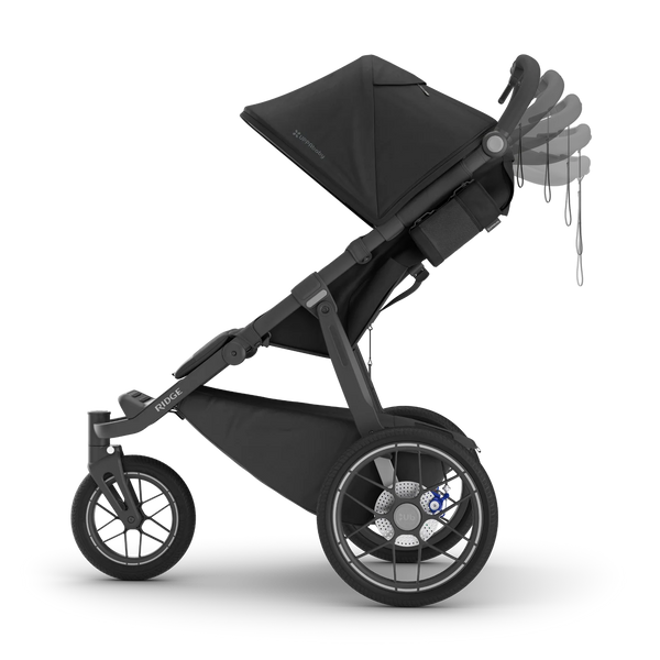 UPPAbaby RIDGE V2 Stroller