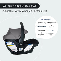 Willow S Baby Capsule - Graphite Onyx