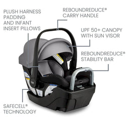Willow S Baby Capsule - Graphite Onyx