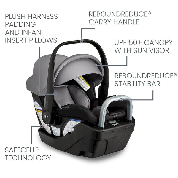 Willow S Baby Capsule - Graphite Onyx